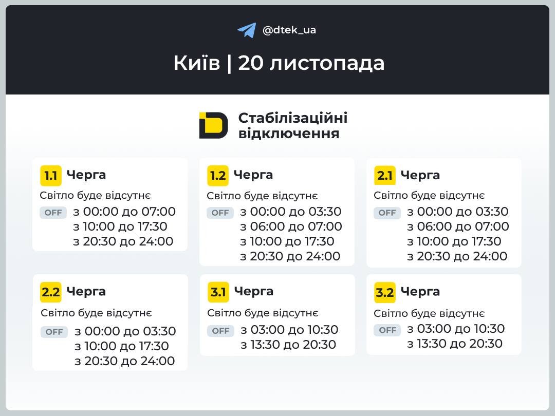Весь Київ сьогодні на півгодини залишиться без світла: графік для всіх груп